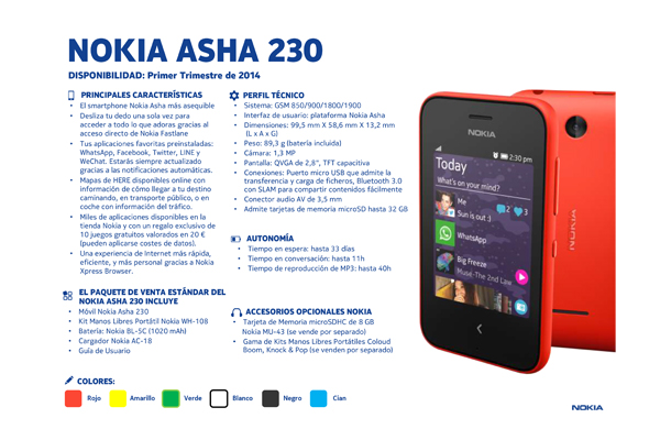 Nokia-Asha-230---Ficha-Técnica