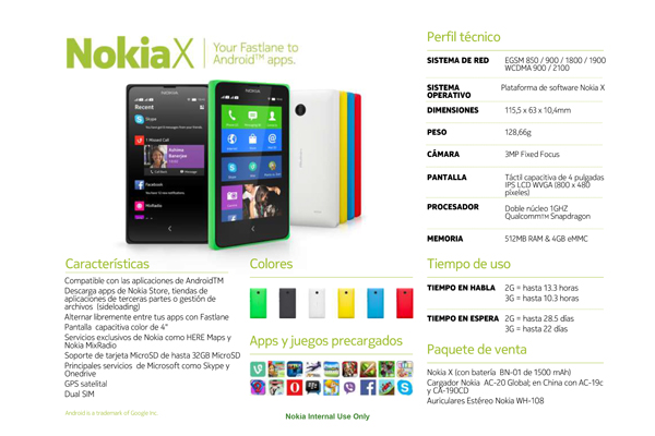 X_datasheet_FINAL_es